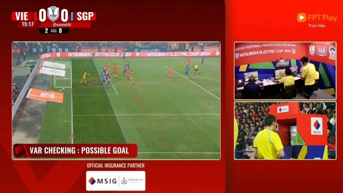 Công nghệ FPT Play